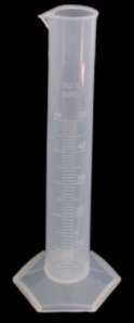 Measuring Cylinder