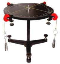 Force Table SN720