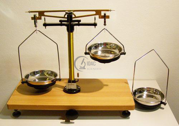 Hydrostatic Balance