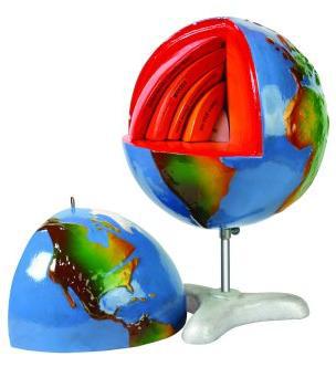 3D Earth Surface Model