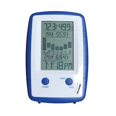 Precision Monitoring Thermohygrometer with Calibration