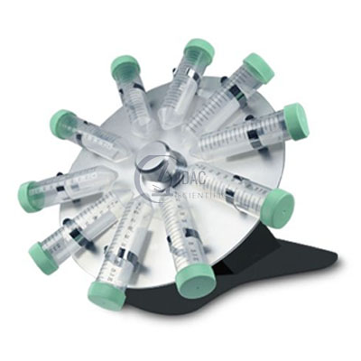 Rotary Mixing Solution